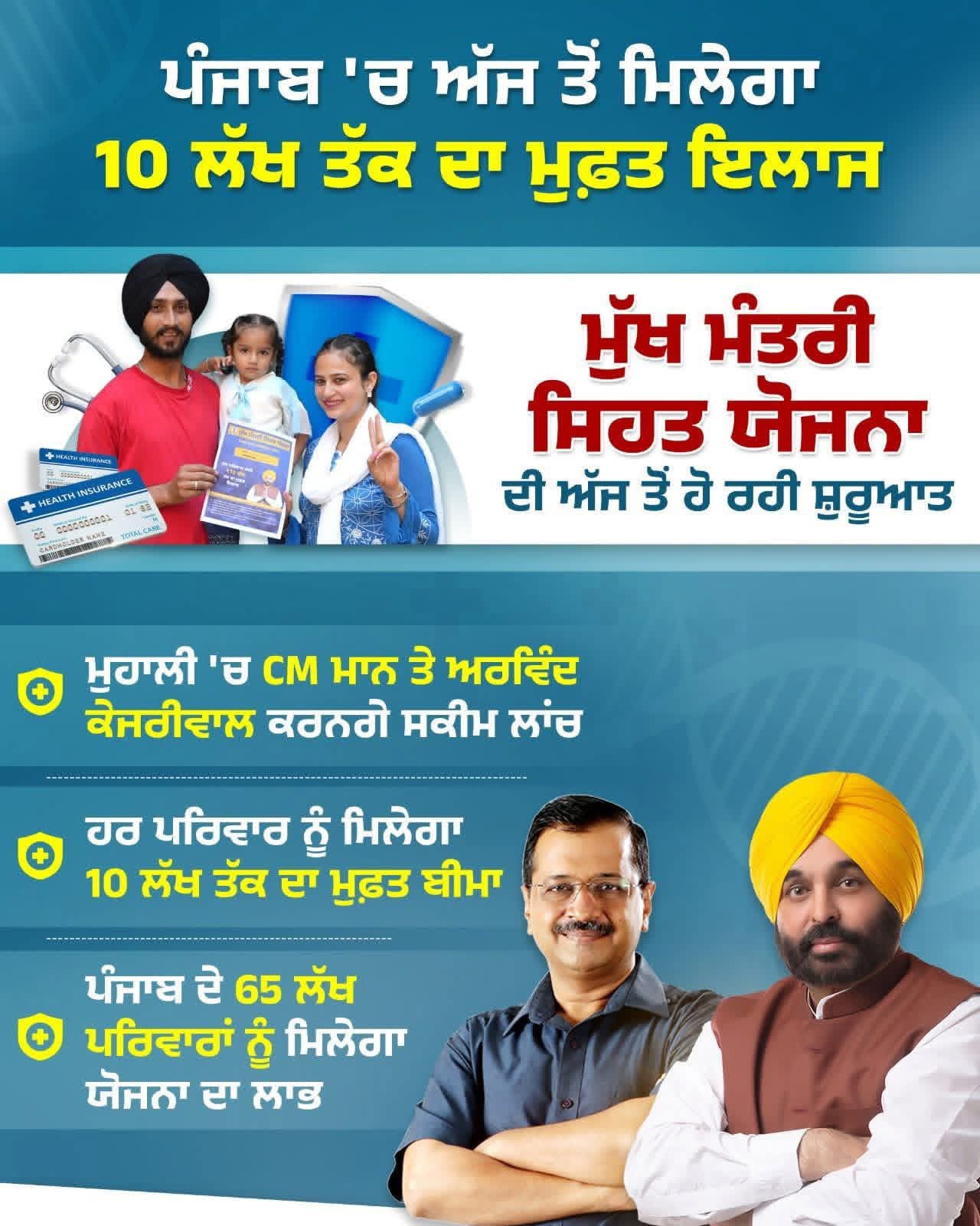 ਪੰਜਾਬ 'ਚ ਅੱਜ ਤੋਂ ਮਿਲੇਗਾ 10 ਲੱਖ ਤੱਕ ਦਾ ਮੁਫ਼ਤ ਇਲਾਜ