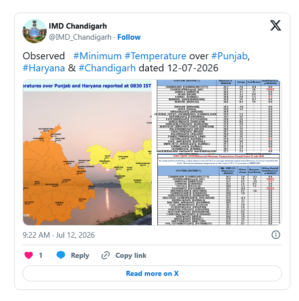 ਪੰਜਾਬ ਵਿੱਚ ਮਾਨਸੂਨ ਦੀ ਰਫ਼ਤਾਰ ਮੱਧਮ, ਕਈ ਜ਼ਿਲ੍ਹਿਆਂ ਵਿੱਚ ਹਲਕੇ ਤੋਂ ਦਰਮਿਆਨੇ ਮੀਂਹ ਦੀ ਸੰਭਾਵਨਾ ਪੰਜਾਬ ਵਿੱਚ ਮਾਨਸੂਨ ਦੀ ਰਫ਼ਤਾਰ ਮੱਧਮ, ਕਈ ਜ਼ਿਲ੍ਹਿਆਂ ਵਿੱਚ ਹਲਕੇ ਤੋਂ ਦਰਮਿਆਨੇ ਮੀਂਹ ਦੀ ਸੰਭਾਵਨਾ