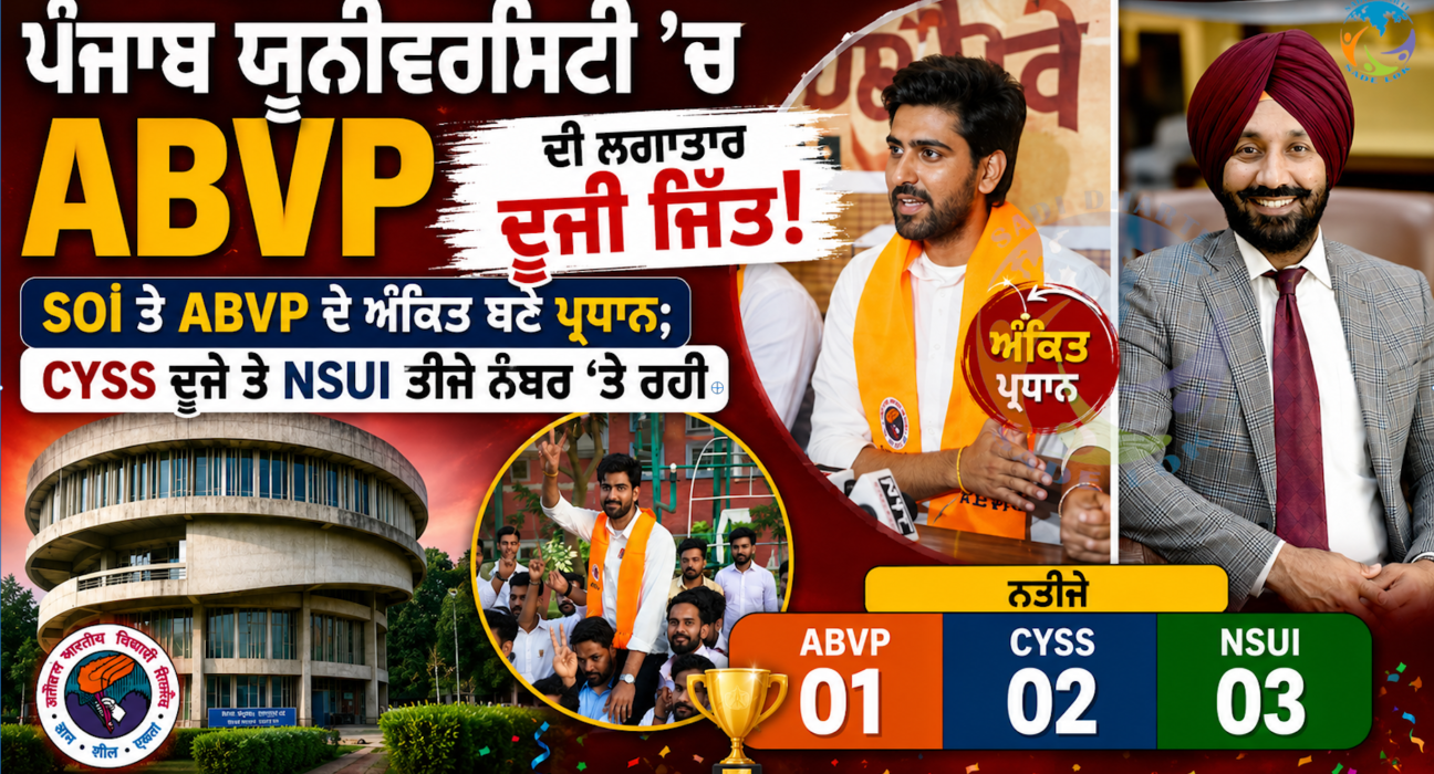ਪੰਜਾਬ ਯੂਨੀਵਰਸਿਟੀ ’ਚ ABVP ਦੀ ਲਗਾਤਾਰ ਦੂਜੀ ਜਿੱਤ | SOI ਤੇ ABVP ਦੇ ਅੰਕਿਤ ਬਣੇ ਪ੍ਰਧਾਨ; CYSS ਦੂਜੇ ਤੇ NSUI ਤੀਜੇ ਨੰਬਰ ‘ਤੇ ਰਹੀ